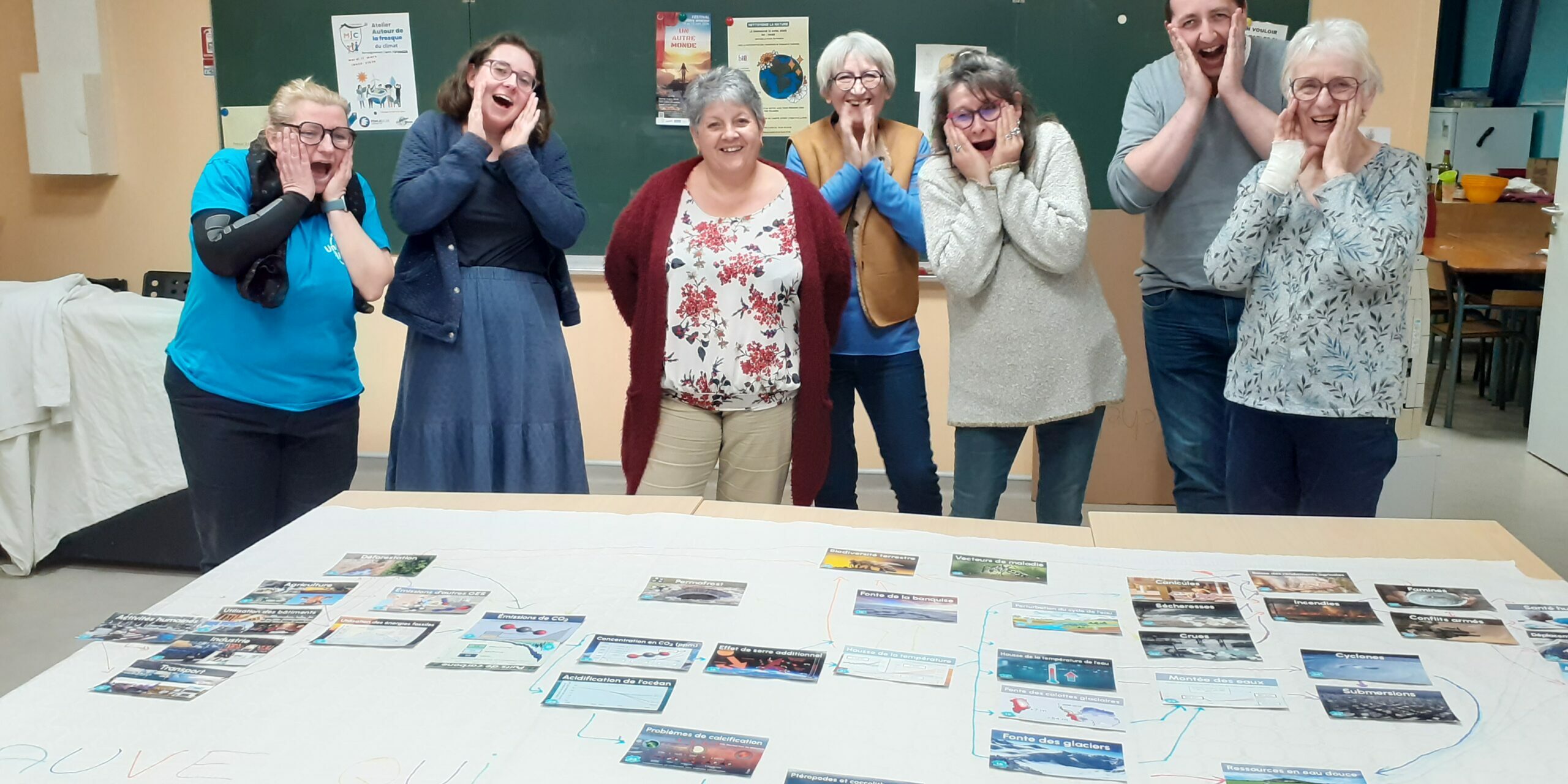 Bilan fresque climat