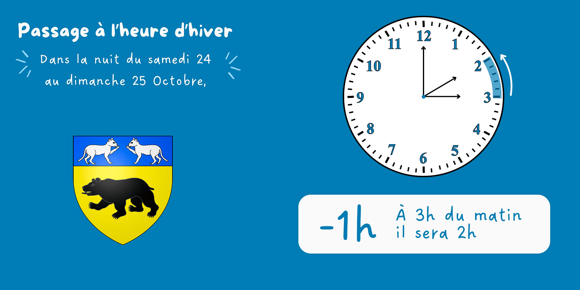 Changement-heure-d’hiver